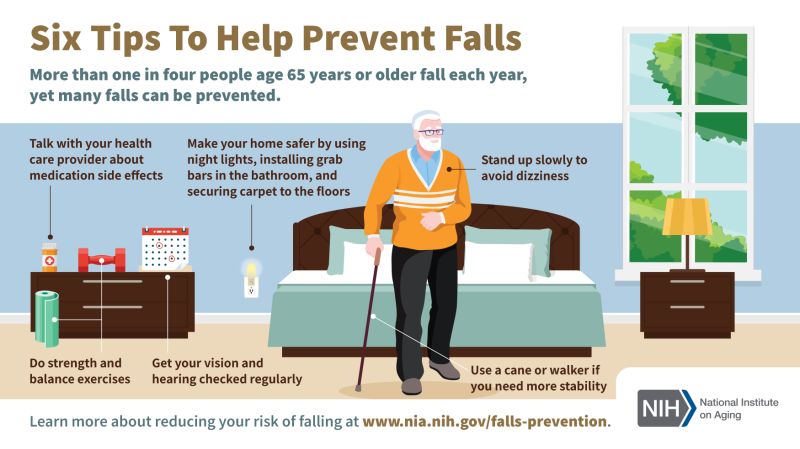 6 Tips To Help Prevent Falls My Medic Watch
